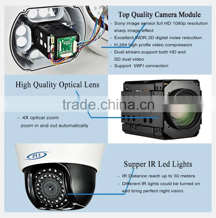 PLV best sale full hd 2 mp 1080p wifi camera 2.8-12mm zoom ptz ip camera