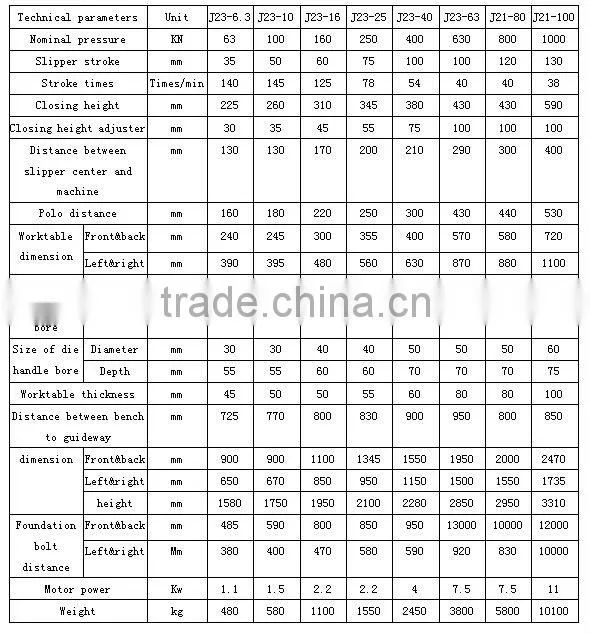 Small Type Punching Press Machine for sale