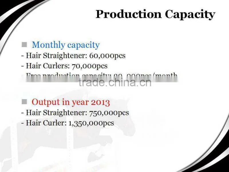 Latest Pro Nano Tech hair straightener cheap wih CE ROHS CTUVUS certifications