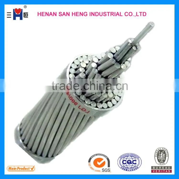 BS215 Wolf Fox Horse ACSR bare cable