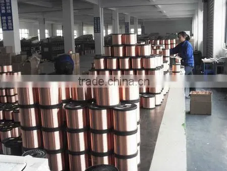ccs wire,ccs.copper clad steel wire