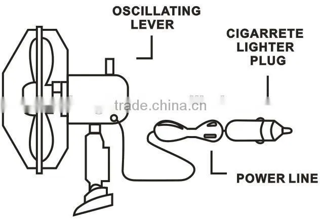 12 volt oscillating fan for any standard vehicle 12 volt outlet