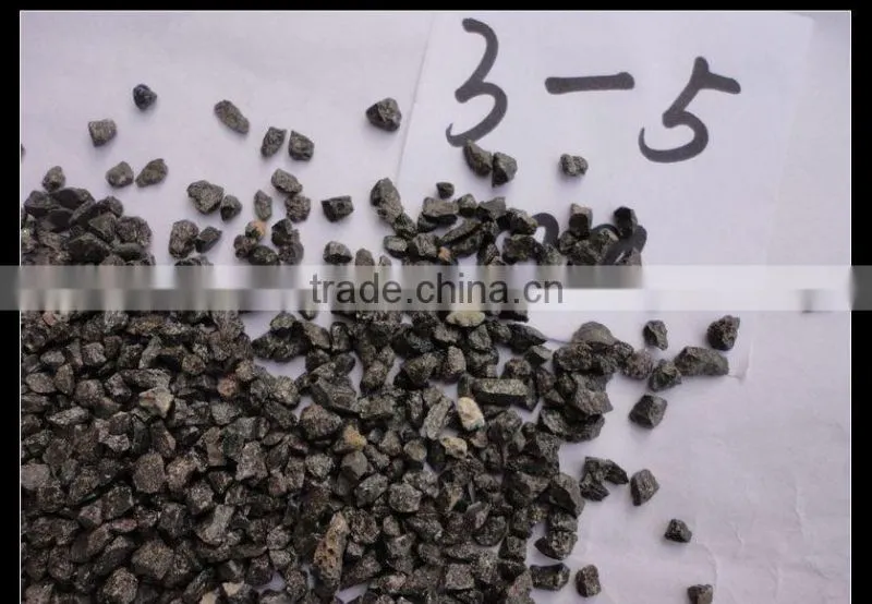 best sales 93% brown aluminium oxide F36 for sales