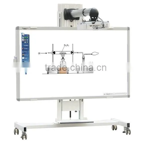 Hotsale short-throw projector mounter