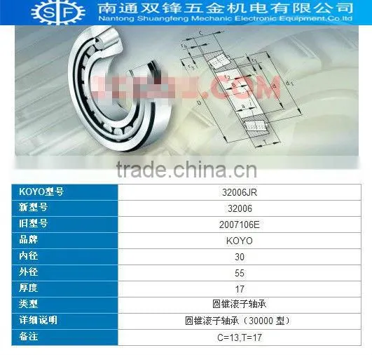 2016 Superior Quality KOYO 32006 Tapered Roller Bearing