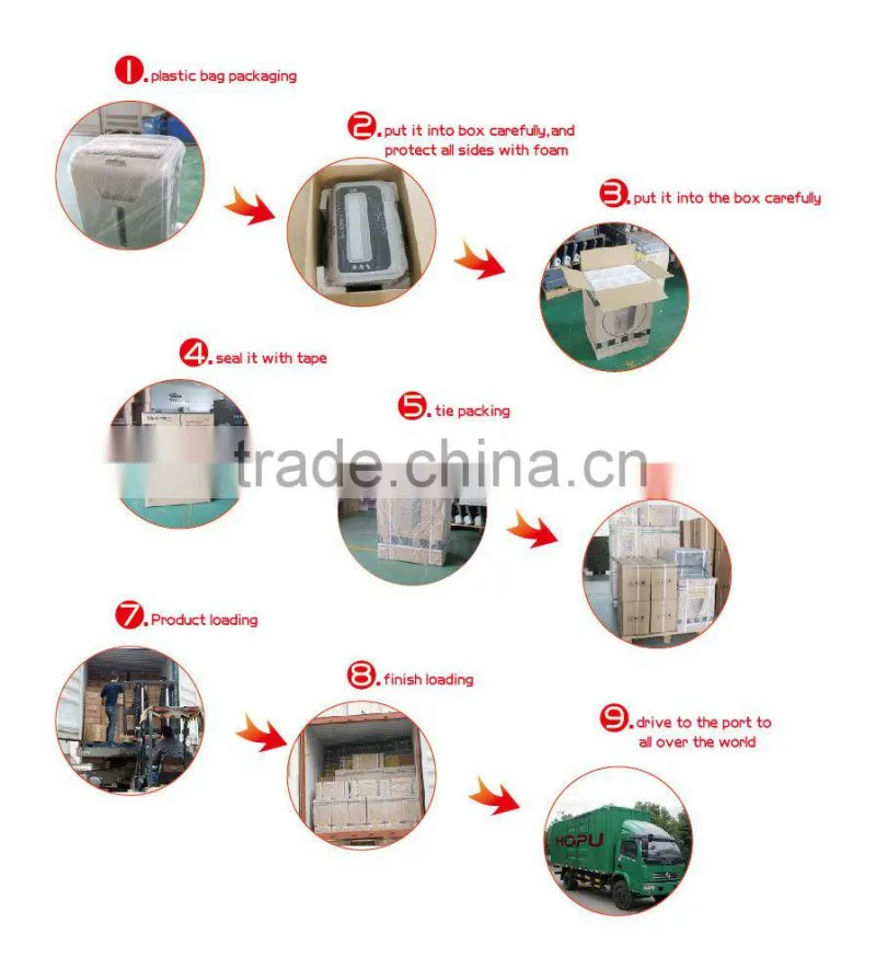 The desktop shredder with Chinese characteristics