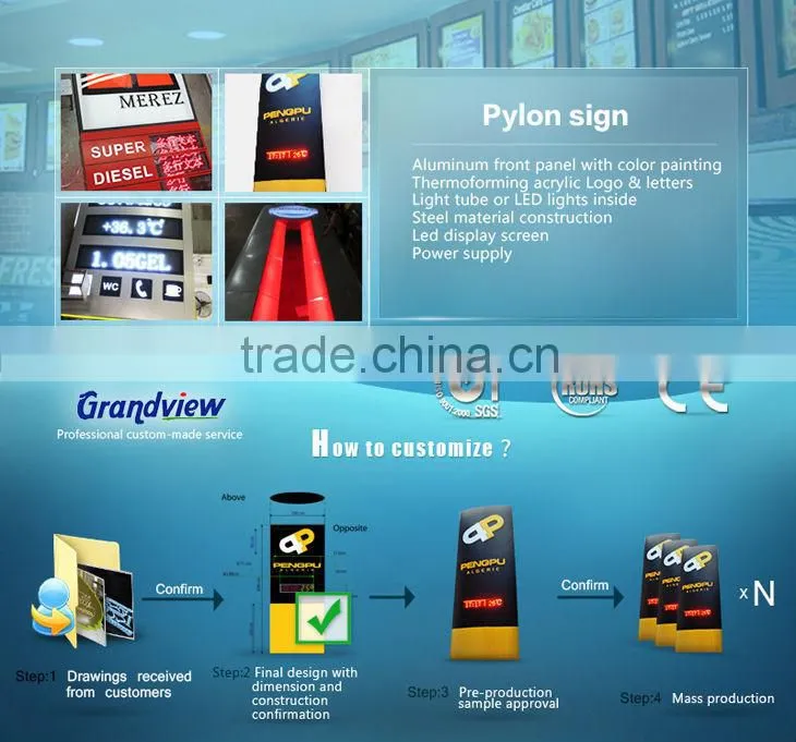 Unique design for bank pylon sign