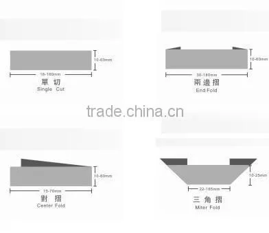 Hot and Cold Cut woven label cutting and folding machine