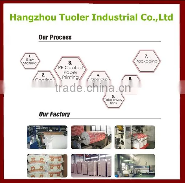 180gsm-190gsm pe coated paper in roll /sheets for gift wrapping and on sales