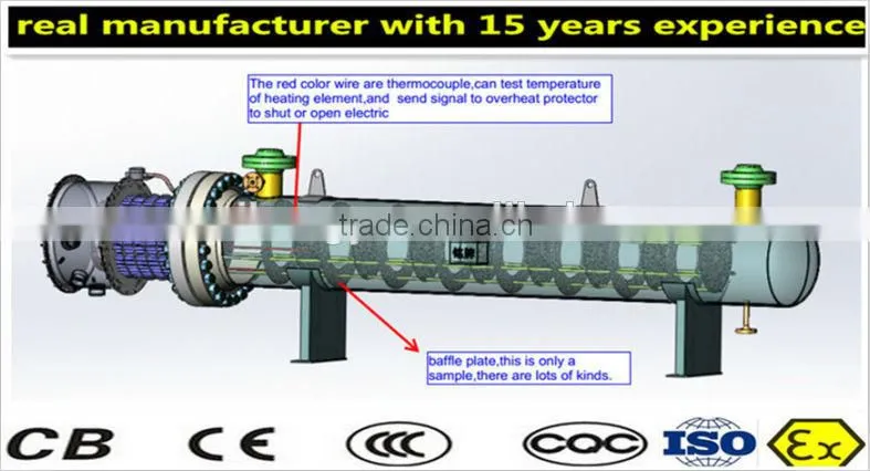 stainless steel horizontal industrial heater