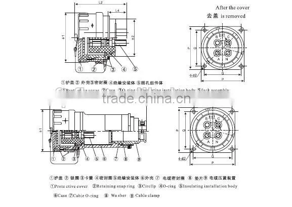 sparkless explosion proof the plug and socket 100A-300A