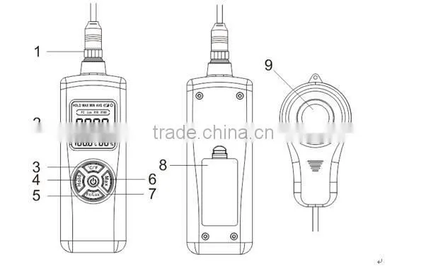 New 200,000 Lux Digital Meter Light Luxmeter Meters Luminometer Photometer Lux/FC TL-601