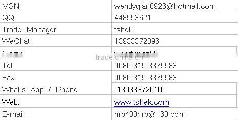 Alumina magnesia carbon brick for refractory