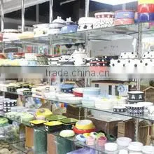 Petlovy Co. company overview - view 3