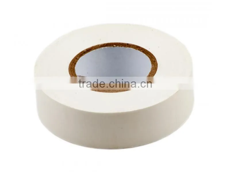 Insulation paper, high temperature resistance insulation sheet supplier in china