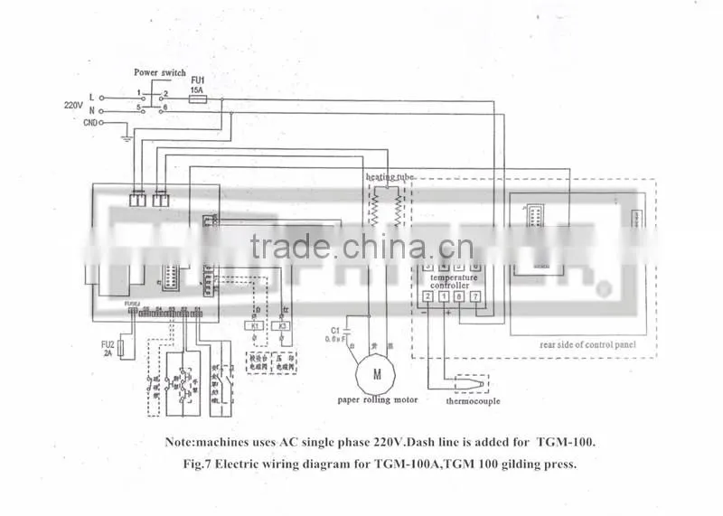 TGM-100 A5 Flat round dual-use Hot Stamping Machine
