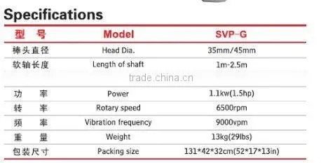 SVP-G series Best selling Gasoline Portable Concrete Poker