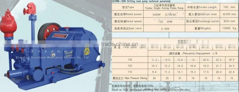 3NB500 TRIPLEX DRILLING MUD PUMP