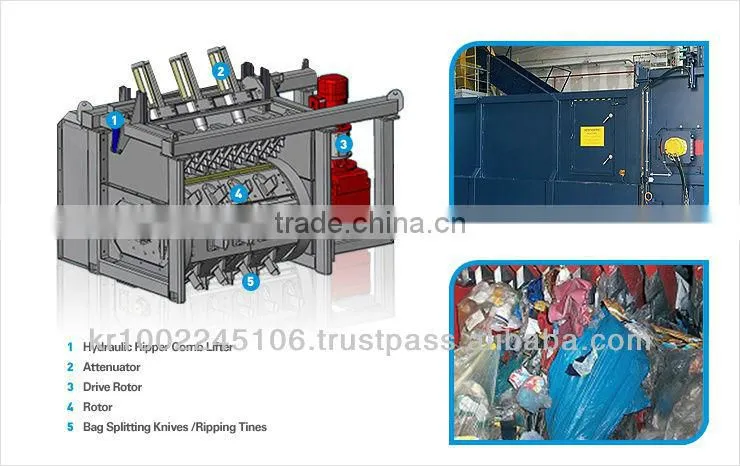 Automatic Bag Splitter