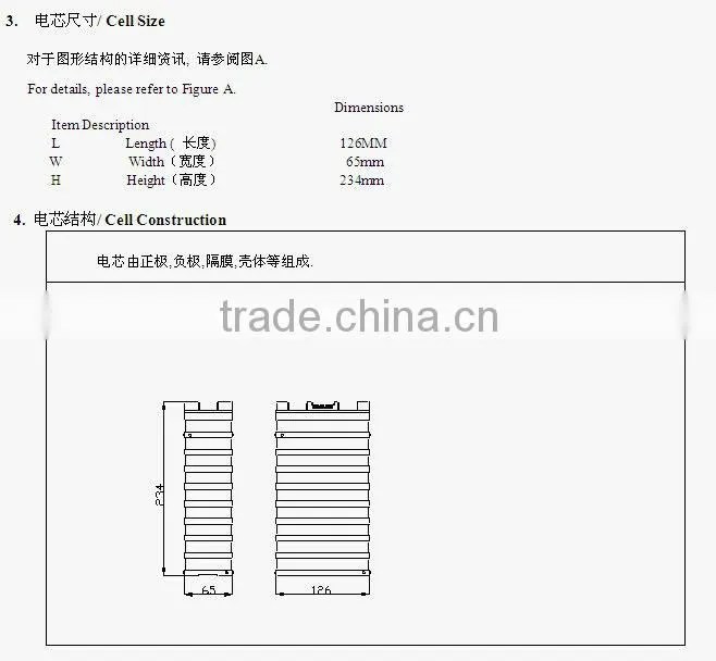 lithium battery 12v 100ah