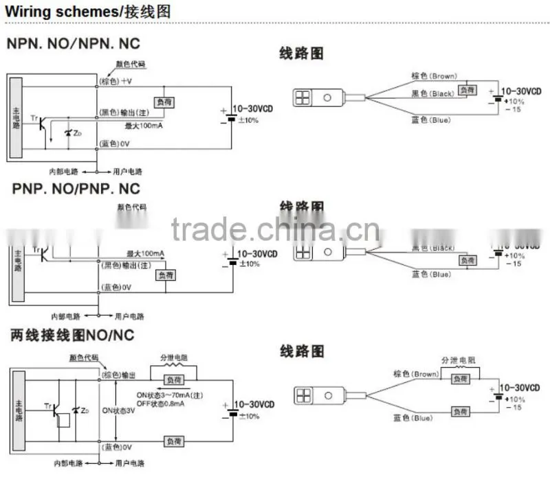Small Rectangle Inductive Proximity Sensor Switch(F3N-06DN01-NR2M)