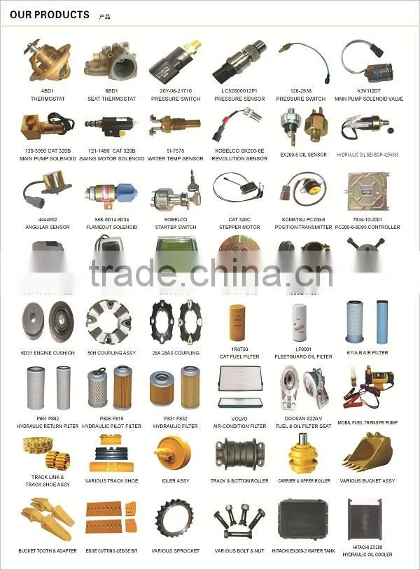 high quality made in china hydraulilc pump parts Rexroth A3V A2F Series Pump Parts