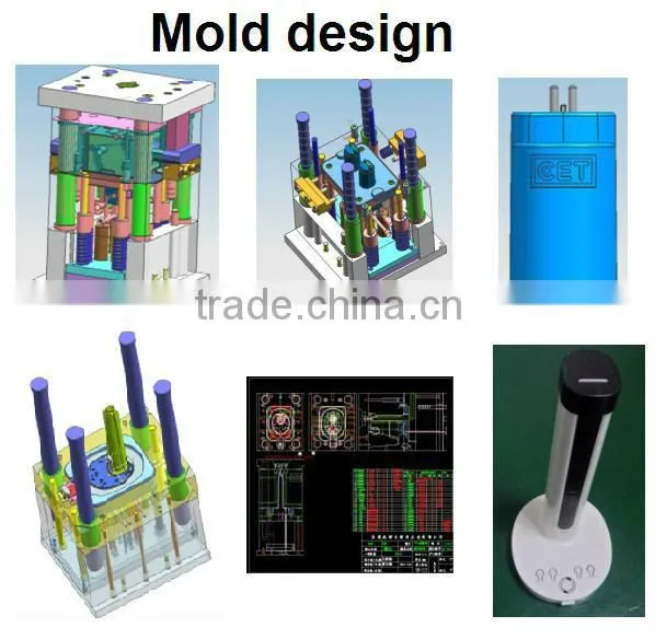 injection molding