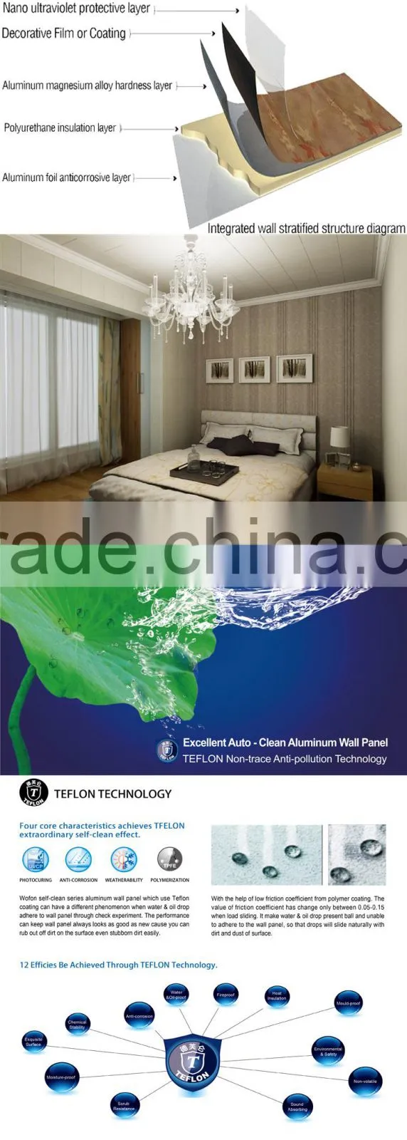 aluminum case with foam padding,aluminum foam panels,aluminum foam roof panels