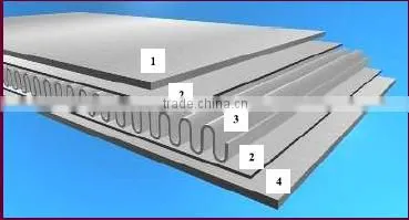Wooden/Stone/Marble Grain Aluminum Honeycomb Cardboard Panels