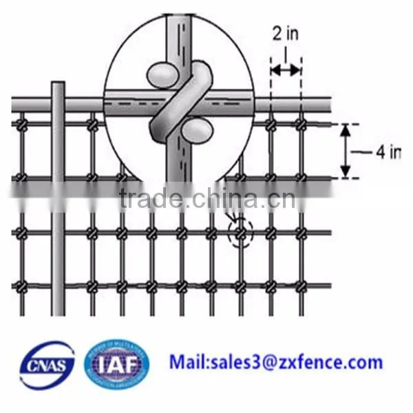 Low price grassland fence,deer fence,cattle fence,sheep fence factory direct