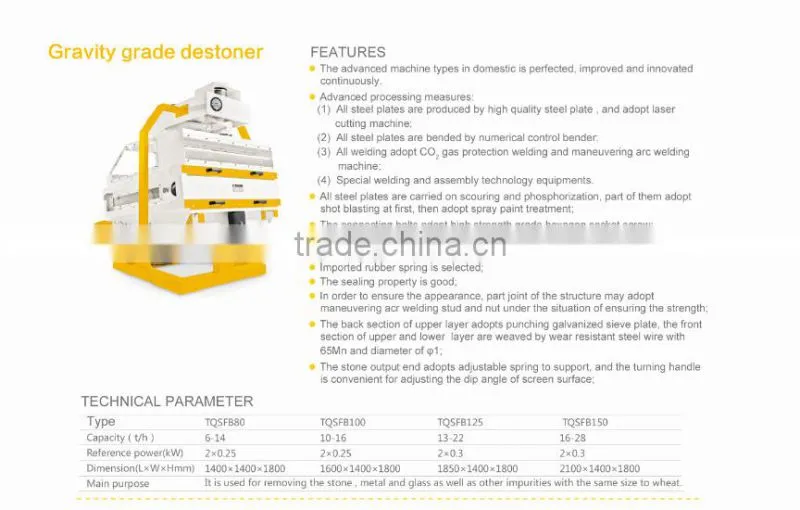 2016 New Design Pingle Rice Destoner , Good Quality Gravity Classifier Destoner