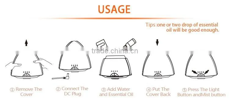 Diffuser oil bulk / Diffuser ultrasonic / Diffuser wholesale