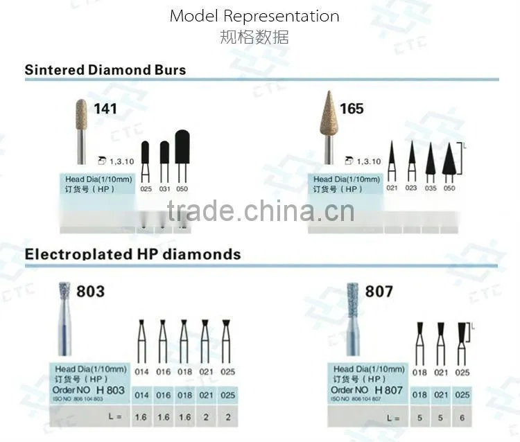HOT sale fg carbide burs made in China