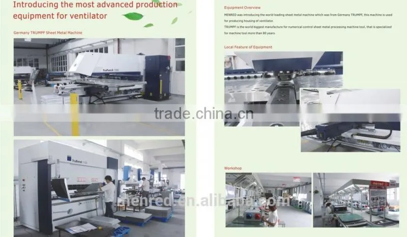 2015 menred ventilation system controller ITREES humidity and air quality controller