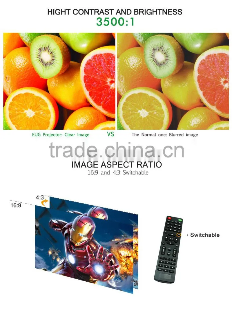 EUG High Lumens Full HD 1080p 3600Lumens hd led projector