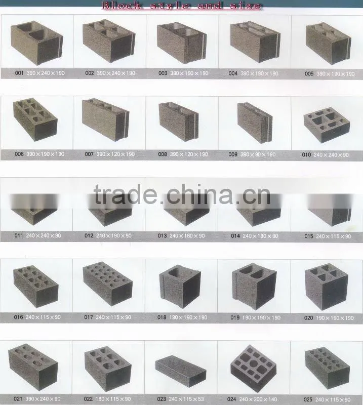 Professional manufactory QT6-15B Automatically concrete block making machines China product