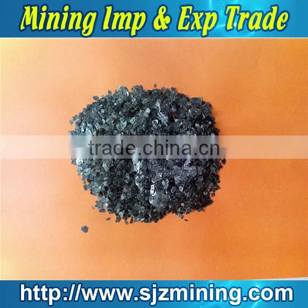 Sell muscovite mica