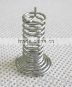 electric spring