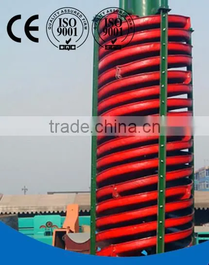 china manufacturer HSM cheap price gravity spiral sluice box