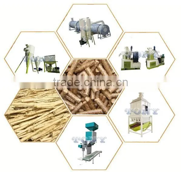 Advanced technology wood pellet press with high quality