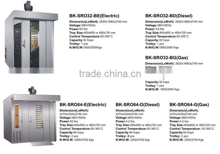 Professional Restaurant bakery manufacturing equipment
