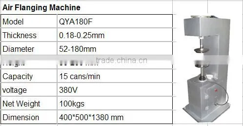 Manufacturer of Gang slitter for 5L round can prodcution line/Small can making machine