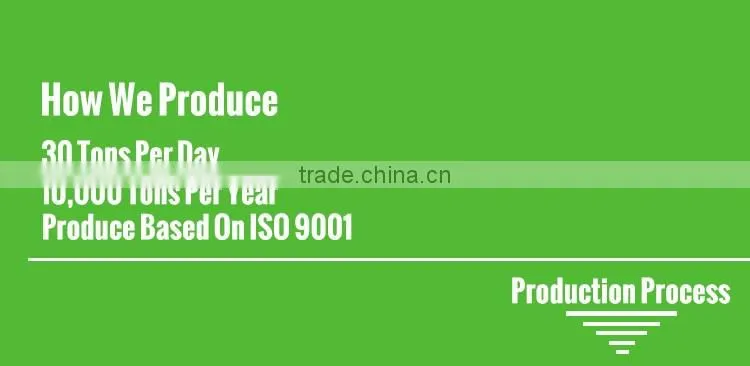 Supply Betaine HCL 98 Feed Grade With Good Price