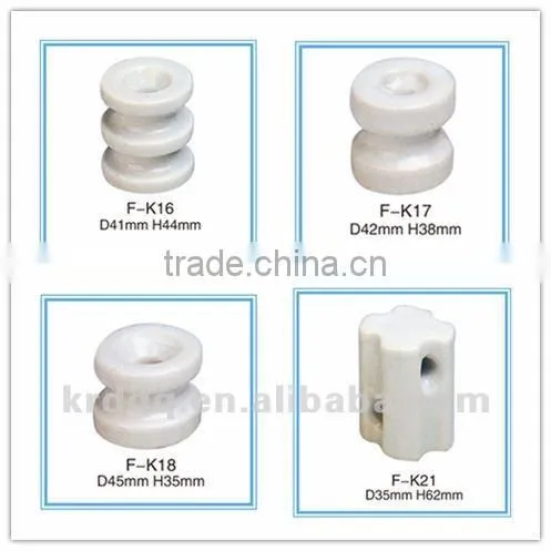 electrical porcelain insulator for low voltage
