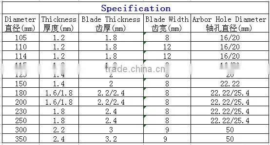 Continuous saw blade-DS02