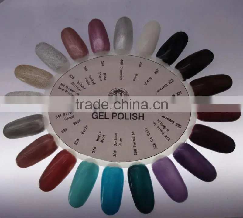 beauty choices colored uv gel polish