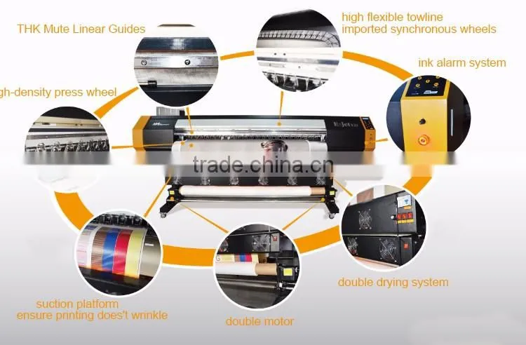 1.6M polyester heat sublimation printer 4 color printing machine
