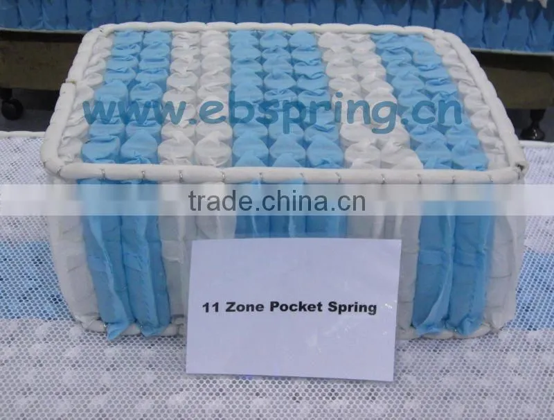 Good quality best price compressed bonnell spring unit for mattress