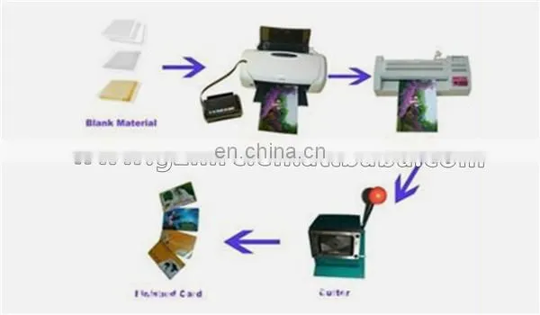 PVC Card Puncher