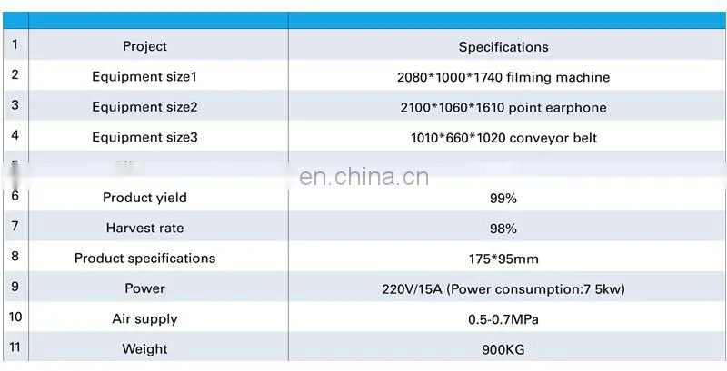 Good Quality Mask Machinery disposable face mask machine Equipment